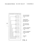 Method and System for Providing Location Targeted Advertisements diagram and image