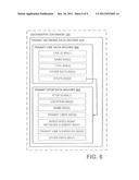 Method and System for Providing Location Targeted Advertisements diagram and image