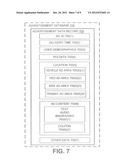 Method and System for Providing Location Targeted Advertisements diagram and image