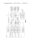 Electronic Advertisement System and Method for Display Control therefor diagram and image