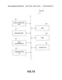 Electronic Advertisement System and Method for Display Control therefor diagram and image