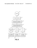 System for Production, Distribution and Promotion of Performance     Recordings diagram and image