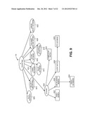 METHOD AND SYSTEM FOR TRACKING COMPLIANCE OF LICENSEE ACTIVITY WITH     LICENSES diagram and image