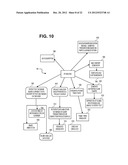 METHOD AND SYSTEM FOR TRACKING COMPLIANCE OF LICENSEE ACTIVITY WITH     LICENSES diagram and image