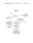 METHOD AND SYSTEM FOR TRACKING COMPLIANCE OF LICENSEE ACTIVITY WITH     LICENSES diagram and image