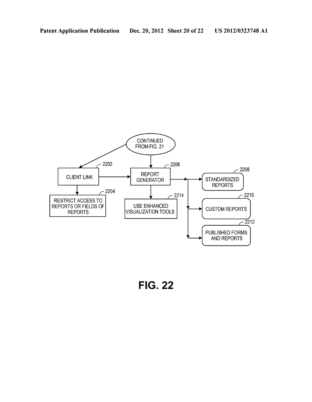 METHOD AND SYSTEM FOR TRACKING COMPLIANCE OF LICENSEE ACTIVITY WITH     LICENSES - diagram, schematic, and image 21