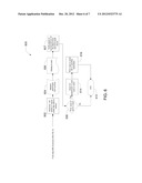 ENHANCED SEARCHABILITY OF FIELDS ASSOCIATED WITH ONLINE BILLPAY MEMO DATA diagram and image