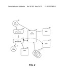 METHOD AND SYSTEM FOR MANAGING LICENSES diagram and image