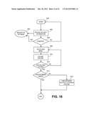 METHOD AND SYSTEM FOR MANAGING LICENSES diagram and image