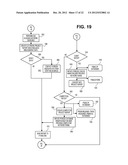 METHOD AND SYSTEM FOR MANAGING LICENSES diagram and image