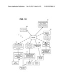 METHOD AND SYSTEM FOR PROVIDING INFORMATION RELATED TO DOCKET diagram and image