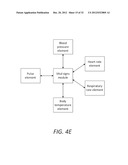 METHODS AND SYSTEMS FOR ELECTRONIC MEDICAL PROTOCOL diagram and image