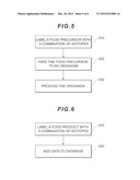 FOOD MANAGEMENT SYSTEM AND FOOD MANAGEMENT METHOD diagram and image