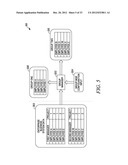 PERFORMANCE DRIVE COMPENSATION FOR ENTERPRISE-LEVEL HUMAN CAPITAL     MANAGEMENT diagram and image