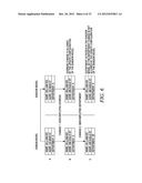 PERFORMANCE DRIVE COMPENSATION FOR ENTERPRISE-LEVEL HUMAN CAPITAL     MANAGEMENT diagram and image