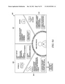 PERFORMANCE DRIVE COMPENSATION FOR ENTERPRISE-LEVEL HUMAN CAPITAL     MANAGEMENT diagram and image