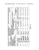 PERFORMANCE DRIVE COMPENSATION FOR ENTERPRISE-LEVEL HUMAN CAPITAL     MANAGEMENT diagram and image