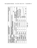 PERFORMANCE DRIVE COMPENSATION FOR ENTERPRISE-LEVEL HUMAN CAPITAL     MANAGEMENT diagram and image