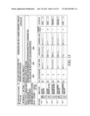 PERFORMANCE DRIVE COMPENSATION FOR ENTERPRISE-LEVEL HUMAN CAPITAL     MANAGEMENT diagram and image