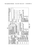 PERFORMANCE DRIVE COMPENSATION FOR ENTERPRISE-LEVEL HUMAN CAPITAL     MANAGEMENT diagram and image