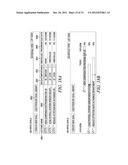 PERFORMANCE DRIVE COMPENSATION FOR ENTERPRISE-LEVEL HUMAN CAPITAL     MANAGEMENT diagram and image