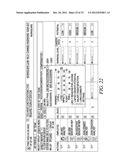 PERFORMANCE DRIVE COMPENSATION FOR ENTERPRISE-LEVEL HUMAN CAPITAL     MANAGEMENT diagram and image