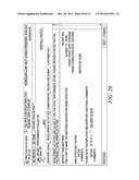 PERFORMANCE DRIVE COMPENSATION FOR ENTERPRISE-LEVEL HUMAN CAPITAL     MANAGEMENT diagram and image