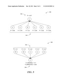 GRAPH-BASED CLASSIFICATION BASED ON FILE RELATIONSHIPS diagram and image