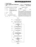 METHOD FOR STORING DATA IN MEMORY diagram and image