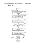MODEL SELECTION DEVICE, MODEL SELECTION METHOD AND MODEL SELECTION PROGRAM diagram and image