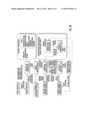 SYSTEM AND METHODS FOR GROWTH, PEER-REVIEW, AND MAINTENANCE OF NETWORK     COLLABORATIVE RESOURCES diagram and image