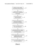 Method for Restoring Software Applications on Desktop Computers diagram and image