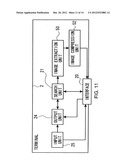 DATA EXTRACTION SYSTEM, TERMINAL APPARATUS, PROGRAM OF THE TERMINAL     APPARATUS, SERVER APPARATUS, AND PROGRAM OF THE SERVER APPARATUS diagram and image