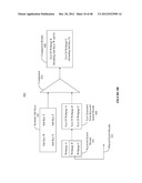 RANKING DATA UTILIZING ATTRIBUTES ASSOCIATED WITH SEMANTIC SUB-KEYS diagram and image