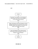 RANKING DATA UTILIZING ATTRIBUTES ASSOCIATED WITH SEMANTIC SUB-KEYS diagram and image