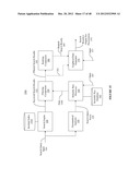 RANKING DATA UTILIZING ATTRIBUTES ASSOCIATED WITH SEMANTIC SUB-KEYS diagram and image