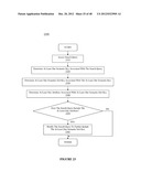 RANKING DATA UTILIZING ATTRIBUTES ASSOCIATED WITH SEMANTIC SUB-KEYS diagram and image