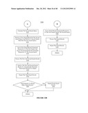 RANKING DATA UTILIZING ATTRIBUTES ASSOCIATED WITH SEMANTIC SUB-KEYS diagram and image