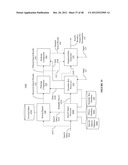 RANKING DATA UTILIZING ATTRIBUTES ASSOCIATED WITH SEMANTIC SUB-KEYS diagram and image