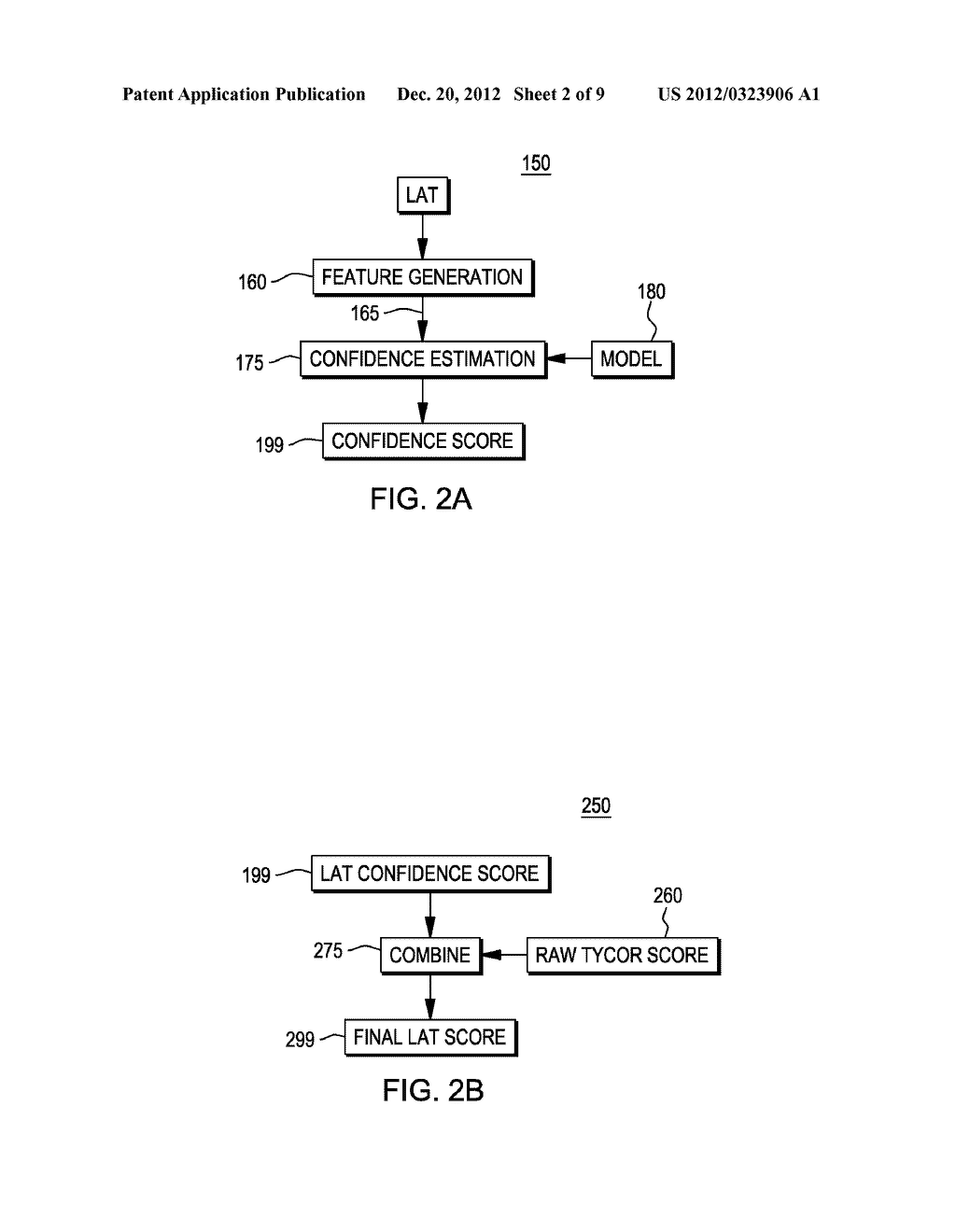 LEXICAL ANSWER TYPE CONFIDENCE ESTIMATION AND APPLICATION - diagram, schematic, and image 03