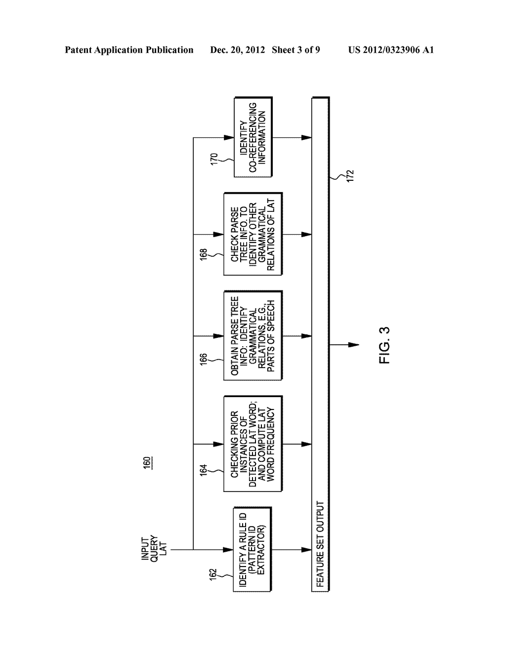 LEXICAL ANSWER TYPE CONFIDENCE ESTIMATION AND APPLICATION - diagram, schematic, and image 04