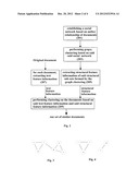 METHOD AND SYSTEM FOR DOCUMENT CLUSTERING diagram and image