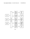 METHOD AND SYSTEM FOR DOCUMENT CLUSTERING diagram and image