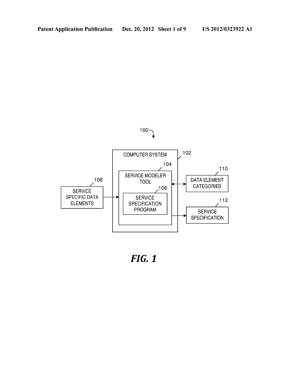 DATA ELEMENT CATEGORIZATION IN A SERVICE-ORIENTED ARCHITECTURE - diagram, schematic, and image 02