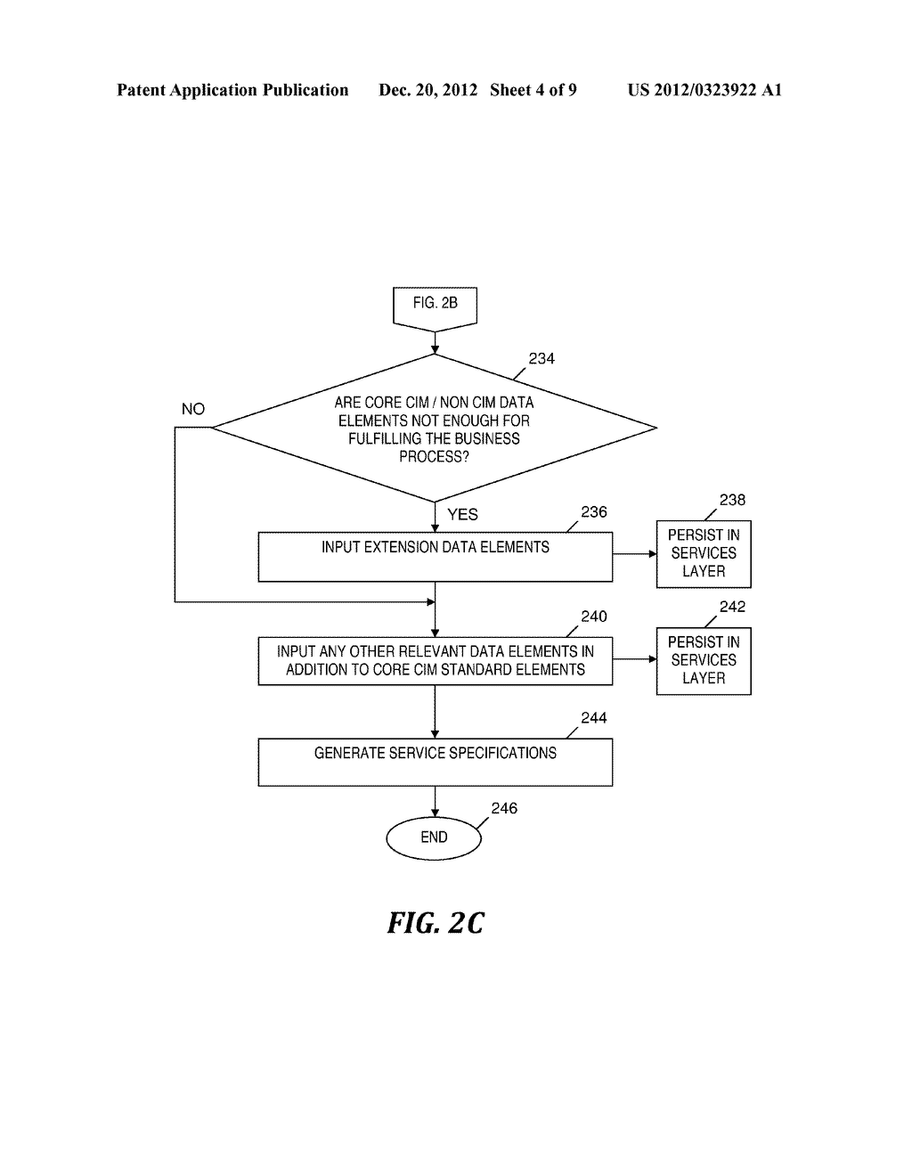 DATA ELEMENT CATEGORIZATION IN A SERVICE-ORIENTED ARCHITECTURE - diagram, schematic, and image 05