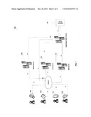 BULK CREATE, UPDATE AND DELETE (CUD) DATABASE OPERATIONS FOR TABLE     INHERITANCE diagram and image