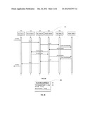 BULK CREATE, UPDATE AND DELETE (CUD) DATABASE OPERATIONS FOR TABLE     INHERITANCE diagram and image