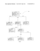 BULK CREATE, UPDATE AND DELETE (CUD) DATABASE OPERATIONS FOR TABLE     INHERITANCE diagram and image