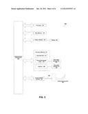 BULK CREATE, UPDATE AND DELETE (CUD) DATABASE OPERATIONS FOR TABLE     INHERITANCE diagram and image