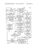 AUTOMATED DATA CONVERSION AND ROUTE TRACKING IN DISTRIBUTED DATABASES diagram and image